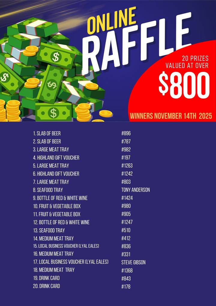 Featured image for “Claim Your Prize at Maryborough Highland Society: Winners Announcement”