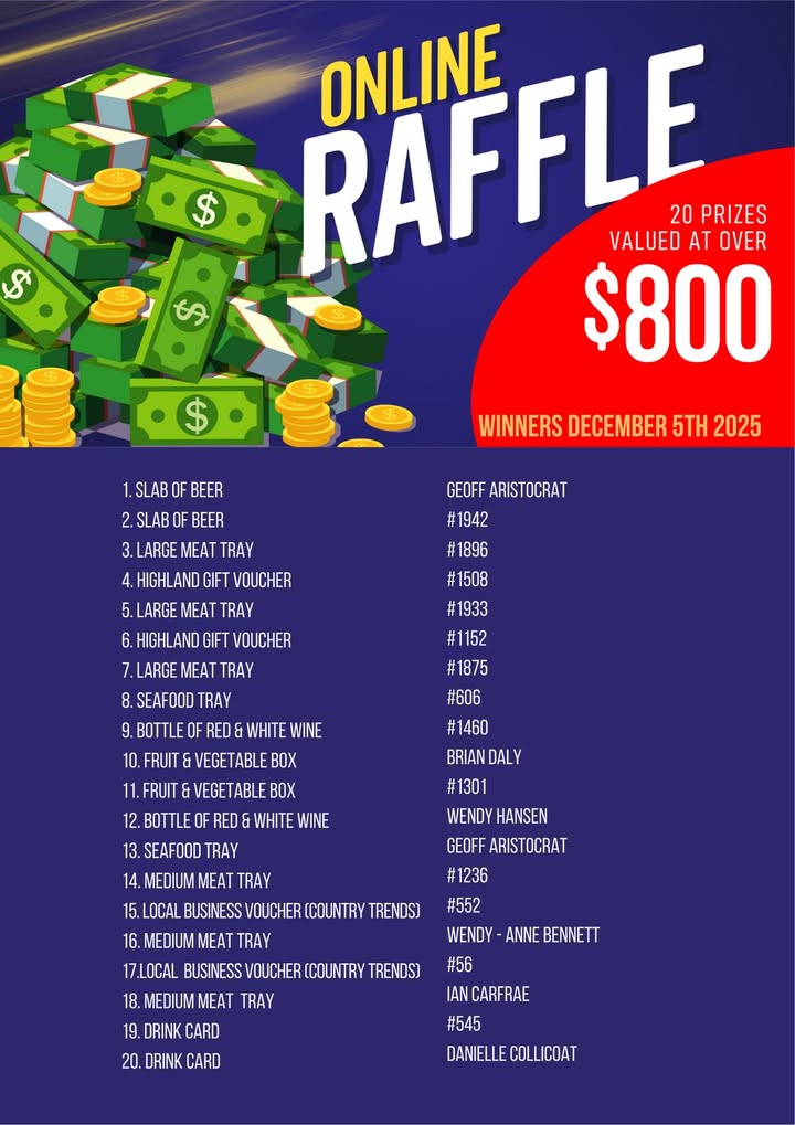 Featured image for “Claim Your Prize: Winners Announced at Maryborough Highland Society”