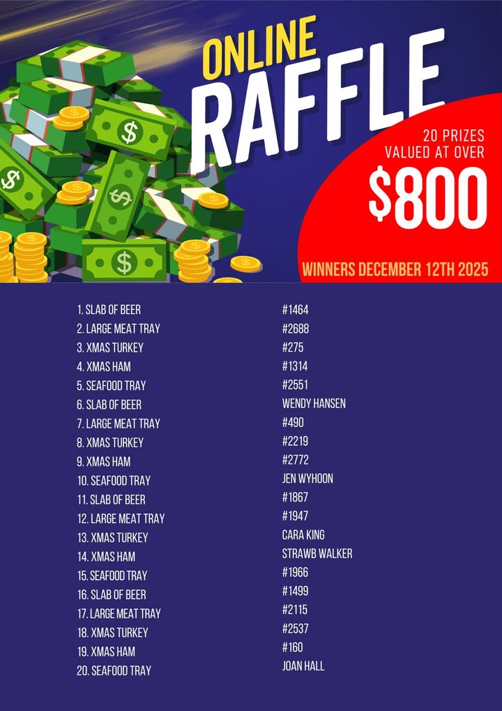 Featured image for “Online Raffle Winners: $800 in Prizes at Maryborough Highland Society”