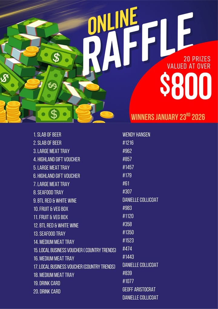 Featured image for “Online Raffle Winners at Maryborough Highland Society”