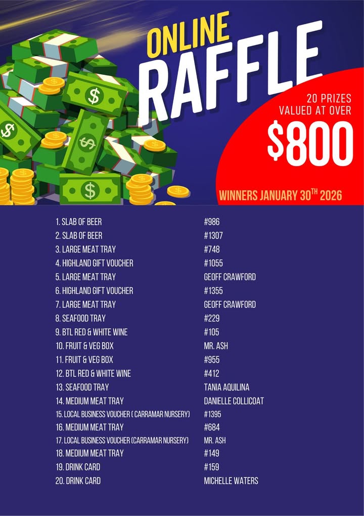 Featured image for “Online Raffle Winners at Maryborough Highland Society”