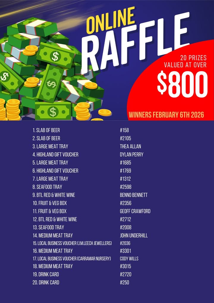 Featured image for “Congratulations to Our Online Raffle Winners”