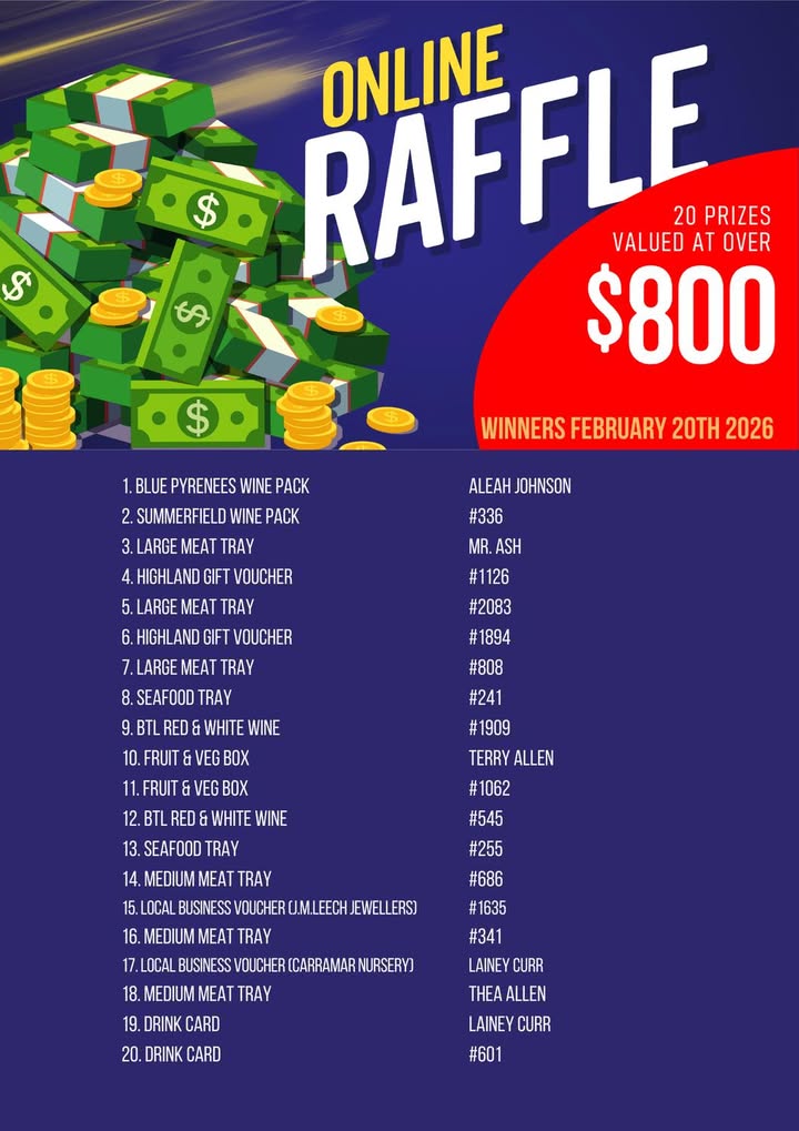 Featured image for “Online Raffle Winners at Maryborough Highland Society”