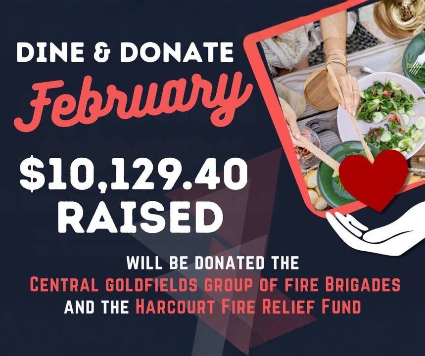 Featured image for “Maryborough Highland Society Raises Over $10,000 for Bushfire Relief”