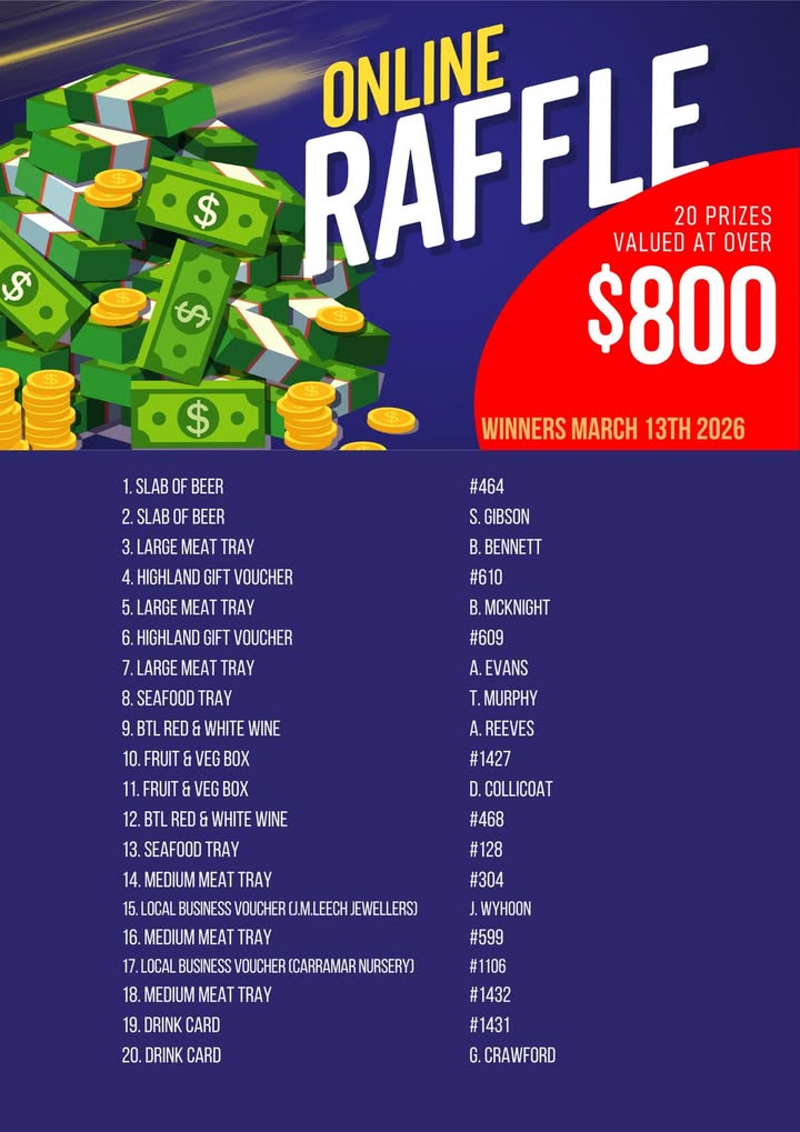 Featured image for “Congratulations to Online Raffle Winners”