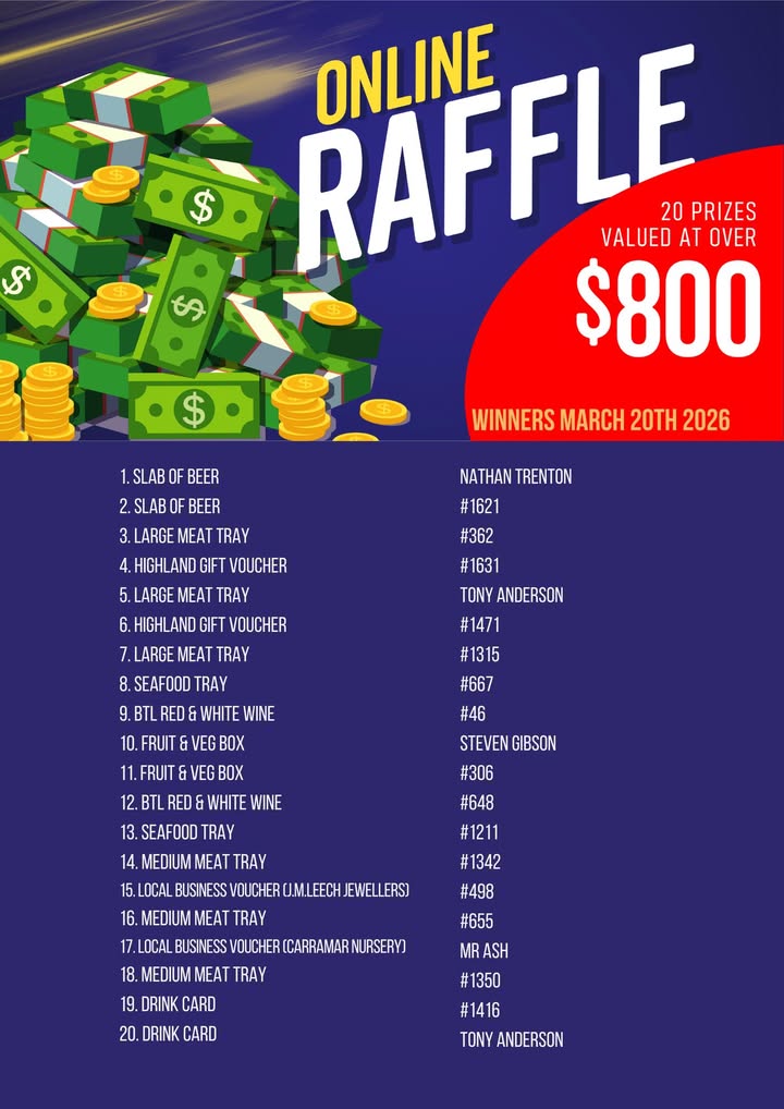 Featured image for “Friday Night Raffle Winners at Maryborough Highland Society”