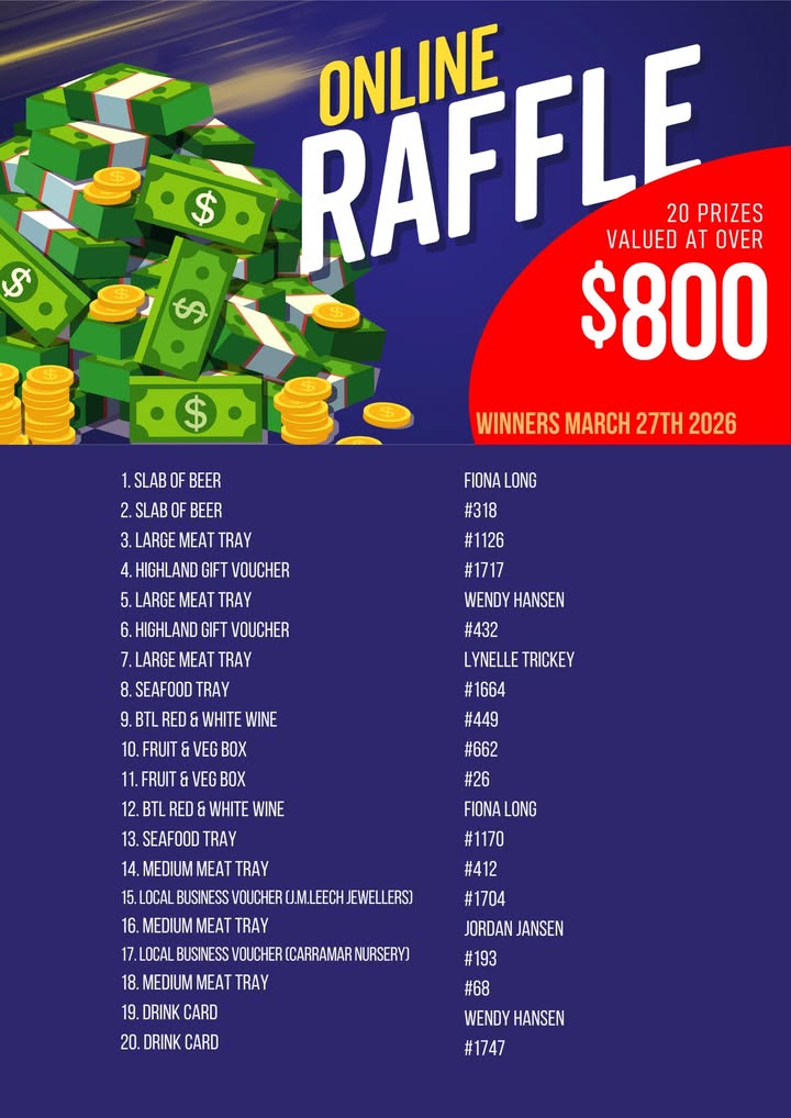 Featured image for “Online Raffle Winners at Maryborough Highland Society”