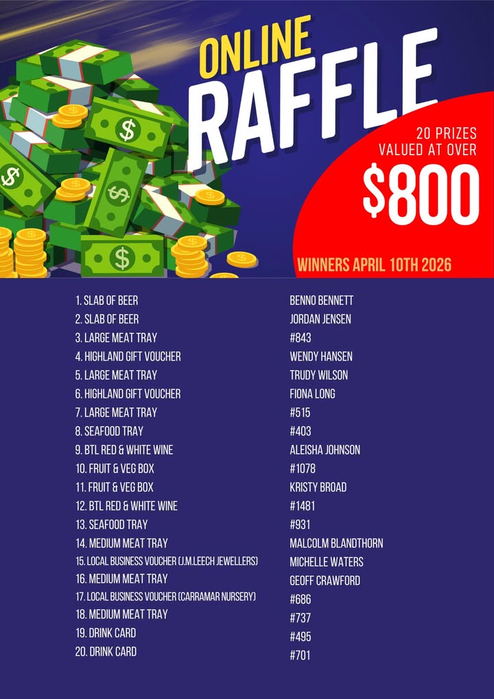 Featured image for “Congratulations to Our Online Raffle Winners”