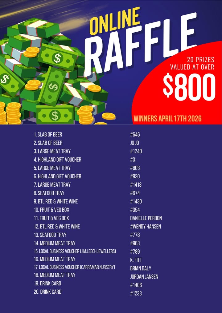 Featured image for “Congratulations to Our Online Raffle Winners”