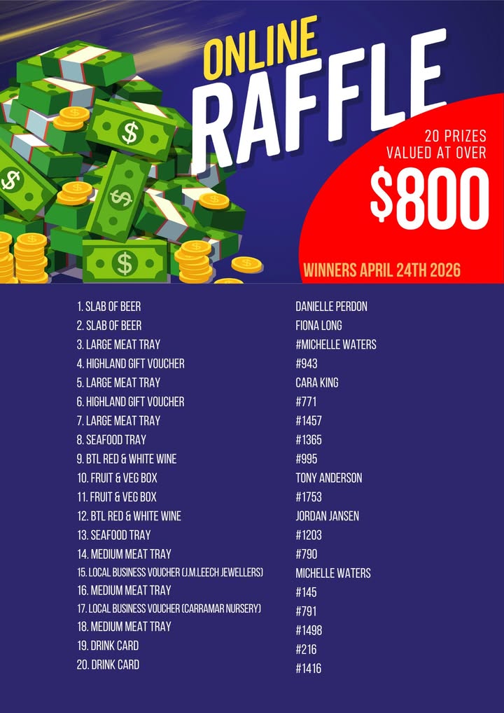 Featured image for “Online Raffle Winners – April 24th 2026 at Maryborough Highland Society”