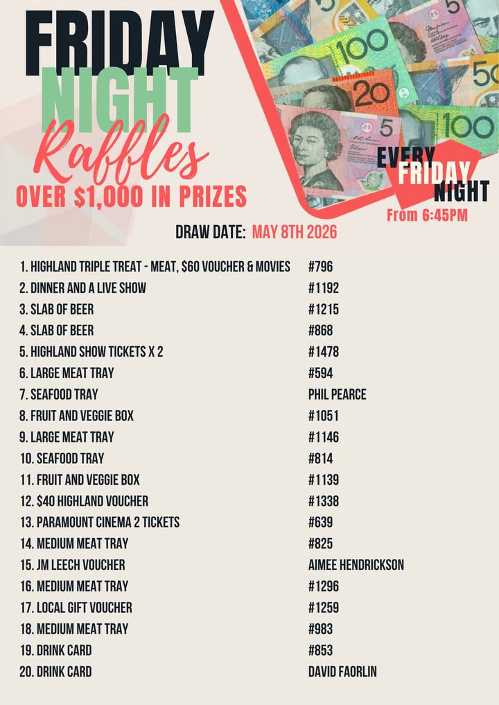 Featured image for “Friday Night Raffles Winners – 8th May 2026”