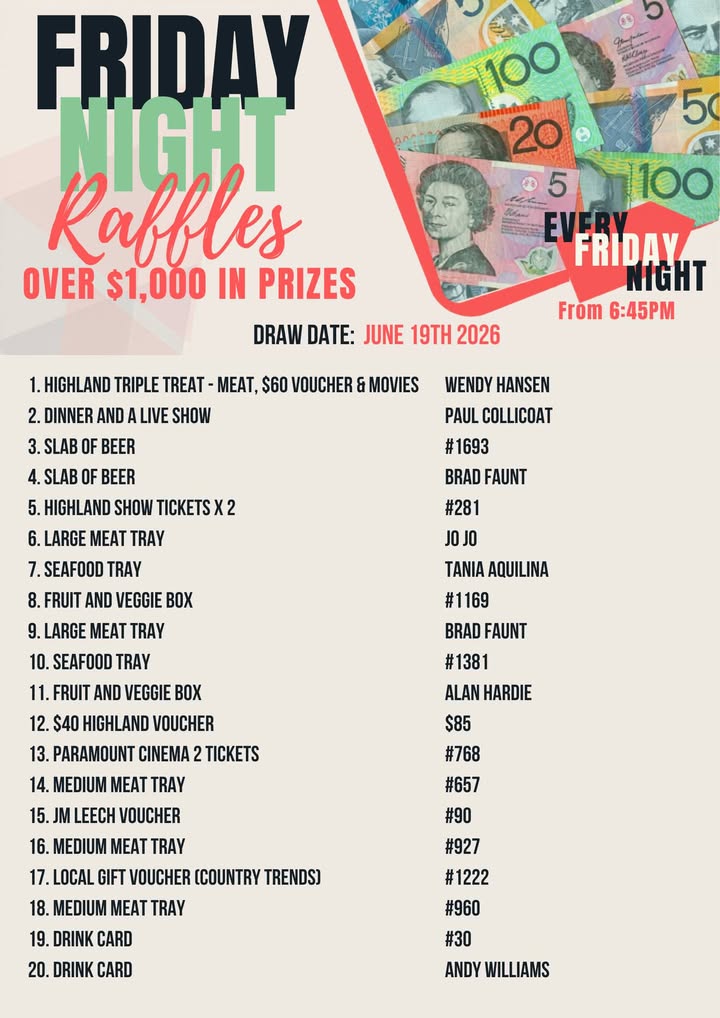 Featured image for “Friday Night Raffles Winners – June 19th 2026 at Maryborough Highland Society”