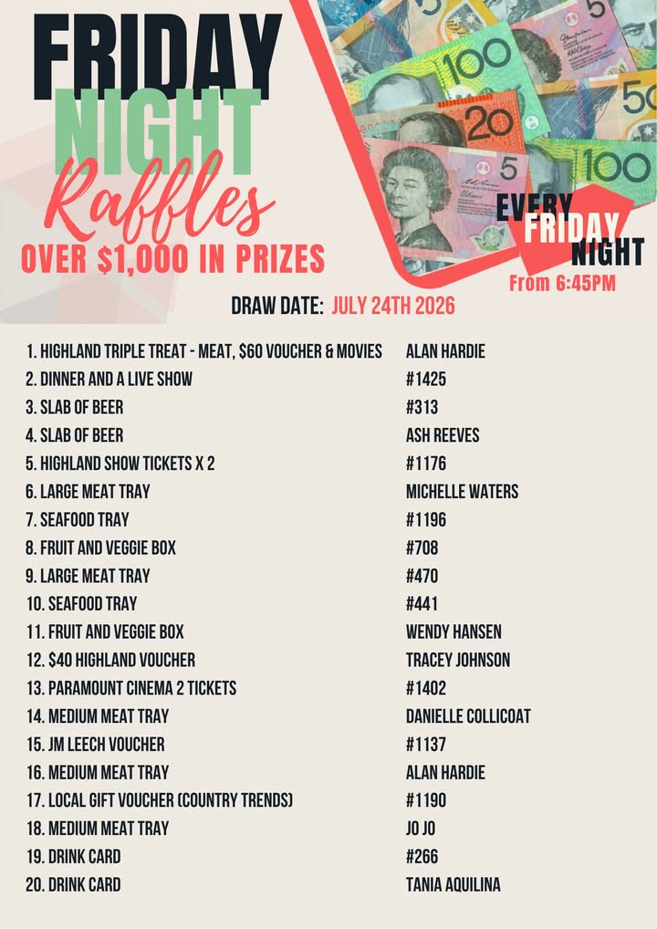 Featured image for “Friday Night Raffle Winners – 24th July at Maryborough Highland Society”