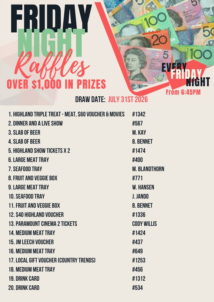 Featured image for βFriday Night Raffle Winners β July 31st 2026 at Maryborough Highland Societyβ