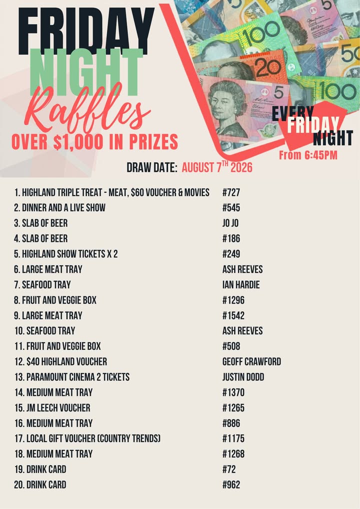 Featured image for “Friday Night Raffle Winners – 7 August 2026 at Maryborough Highland Society”