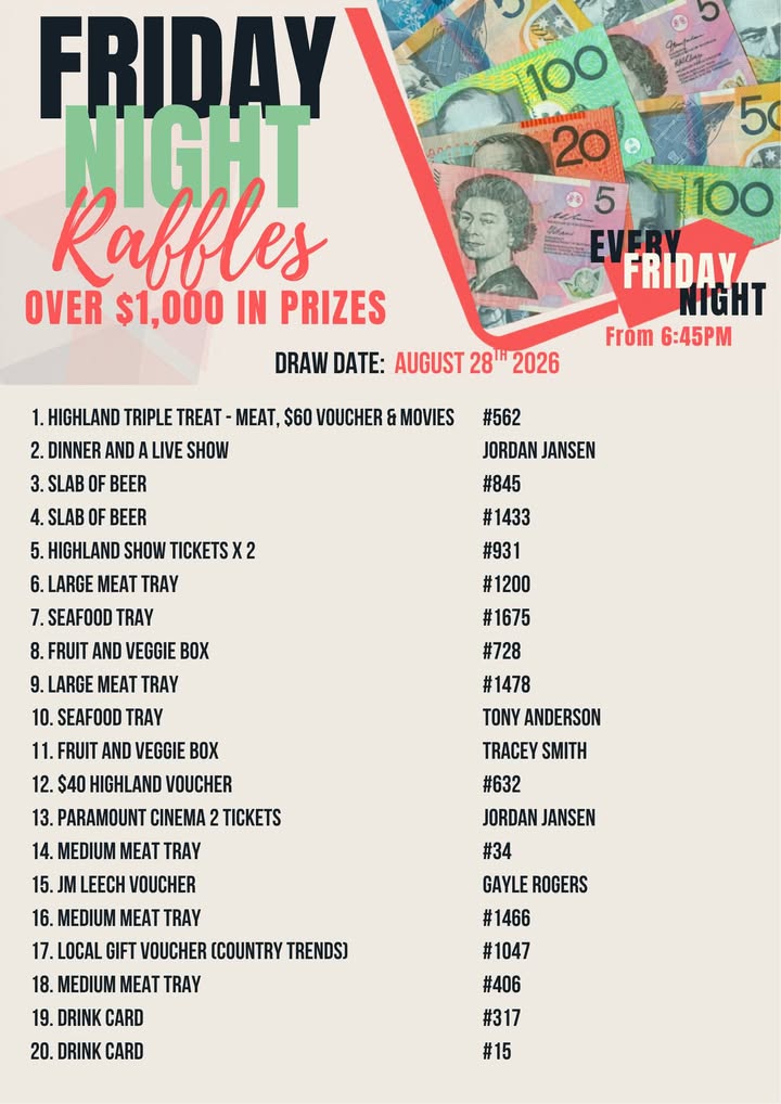 Featured image for “Friday Night Raffles Winners – 28 August 2026 at Maryborough Highland Society”