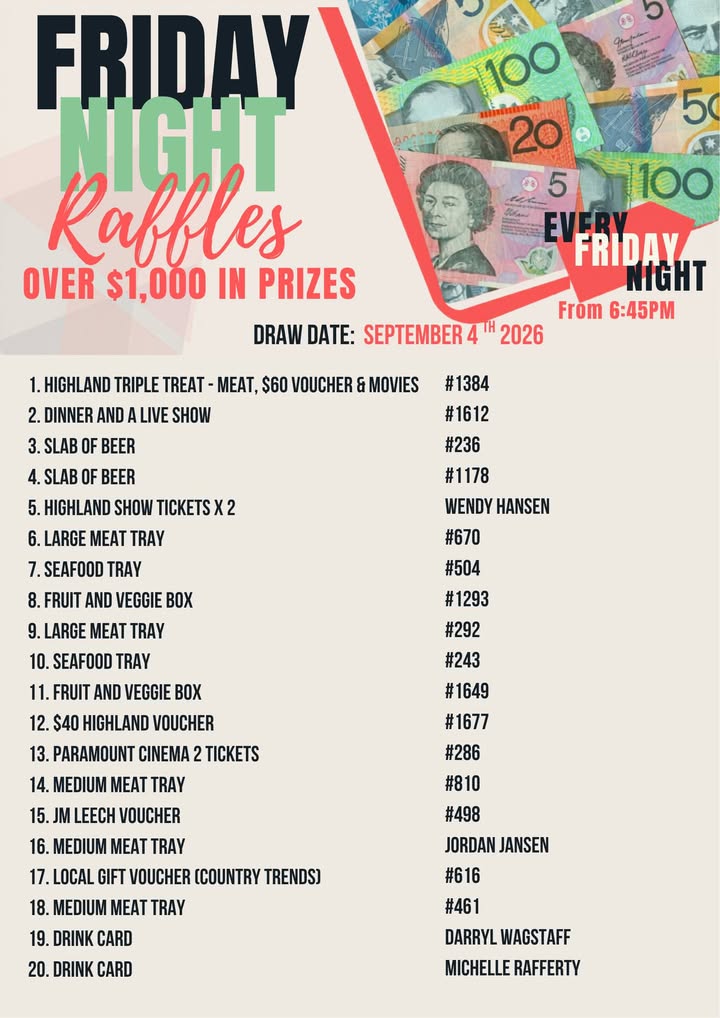 Featured image for “Friday Night Raffles Winners – 4 September 2026”