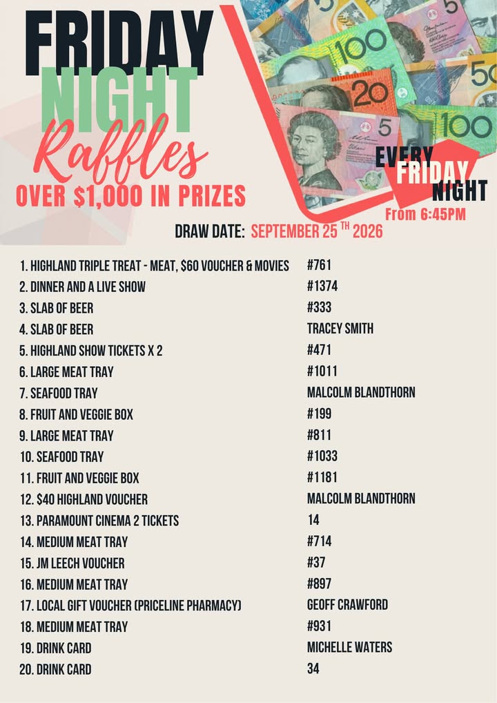 Featured image for “Friday Night Raffle Winners – 25 September 2026 at Maryborough Highland Society”