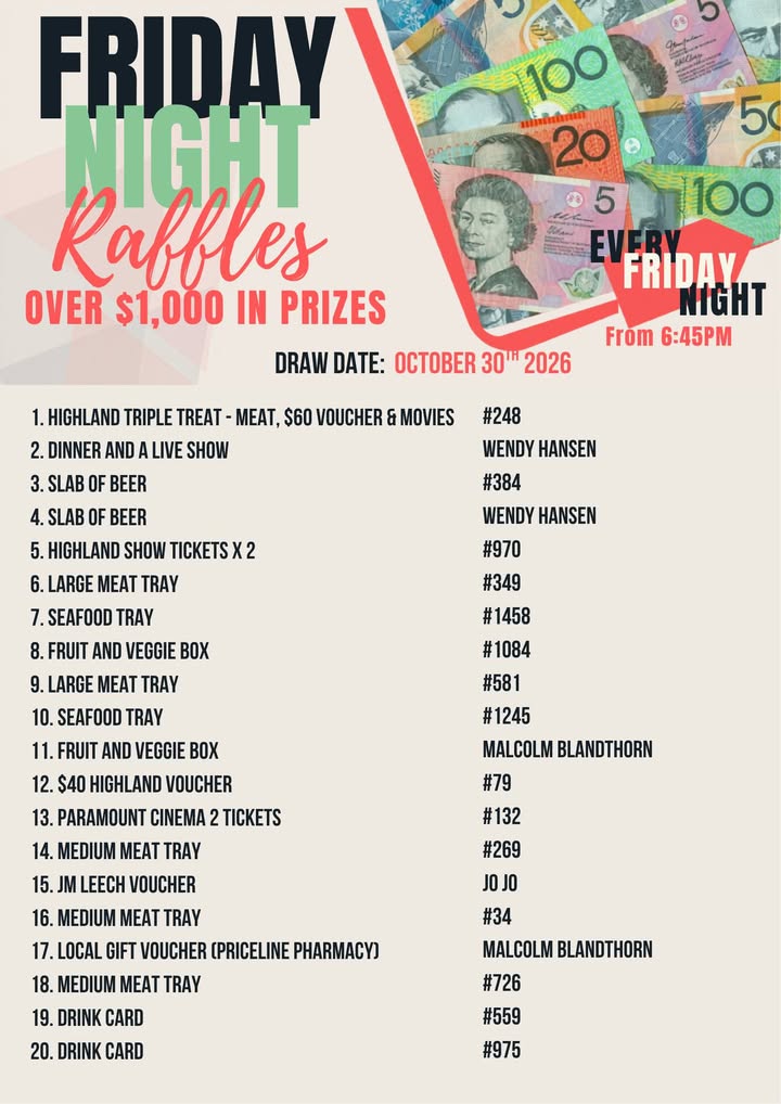 Featured image for “Friday Night Raffle Winners – 30 October 2026 at Maryborough Highland Society”